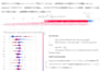 build credit card fraud detection model streamlit dashboard